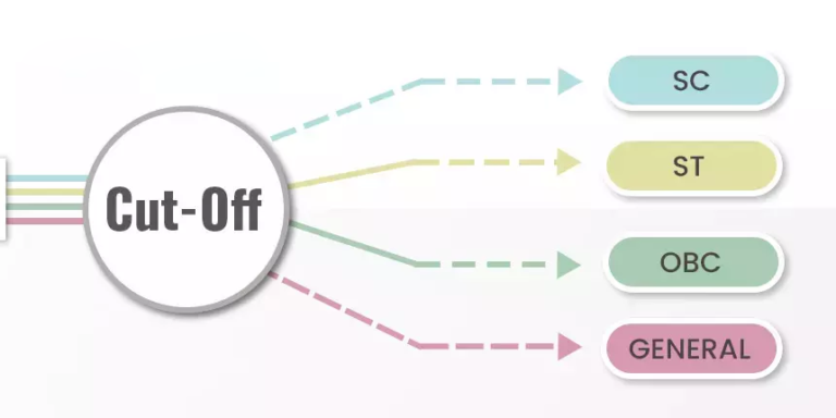 NEET Cut-off for Counselling