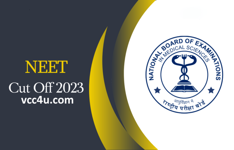 AIQ MBBS Cut-Off 2023